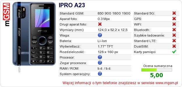 Dane telefonu IPRO A23 Dane telefonu IPRO A23