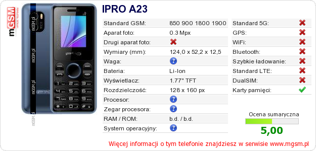Dane telefonu IPRO A23