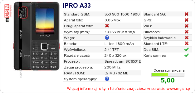 Dane telefonu IPRO A33