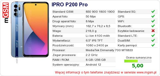 Dane telefonu IPRO P200 Pro