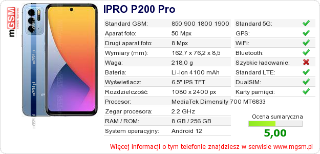 Dane telefonu IPRO P200 Pro