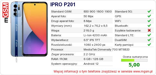 Dane telefonu IPRO P201 Dane telefonu IPRO P201