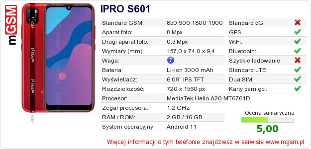 Dane telefonu IPRO S601