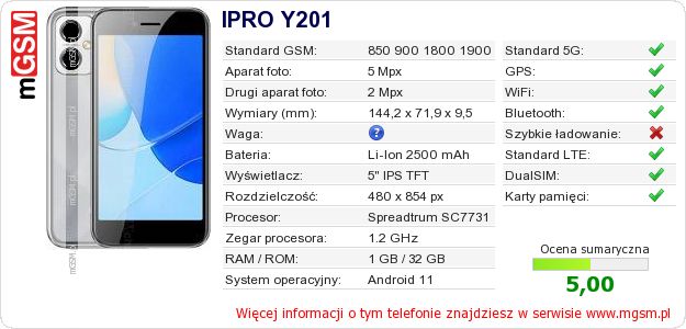 Dane telefonu IPRO Y201 Dane telefonu IPRO Y201