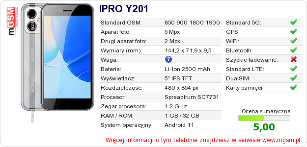 Dane telefonu IPRO Y201 Dane telefonu IPRO Y201