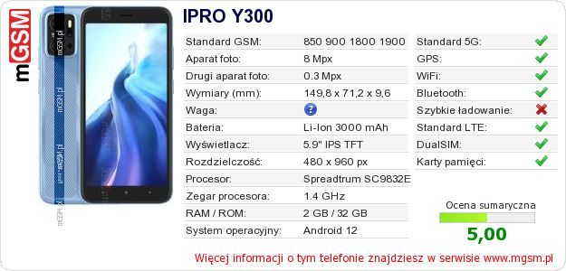 Dane telefonu IPRO Y300