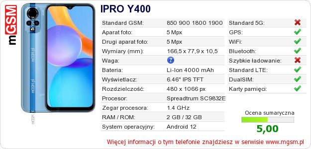 Dane telefonu IPRO Y400 Dane telefonu IPRO Y400