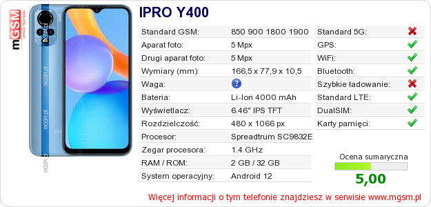 Dane telefonu IPRO Y400