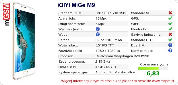 Dane telefonu iQIYI MiGe M9