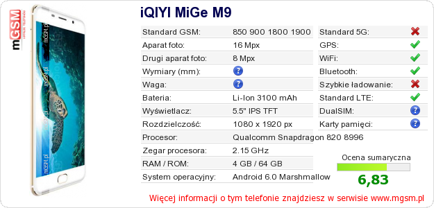 Dane telefonu iQIYI MiGe M9