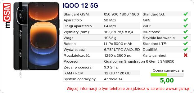 Dane telefonu iQOO 12 5G
