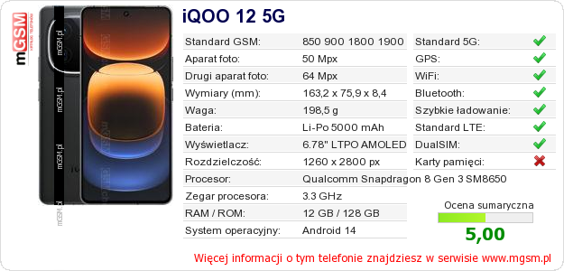 Dane telefonu iQOO 12 5G
