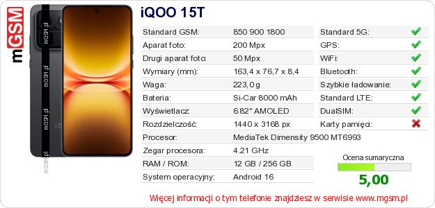 Dane telefonu iQOO 15T Dane telefonu iQOO 15T