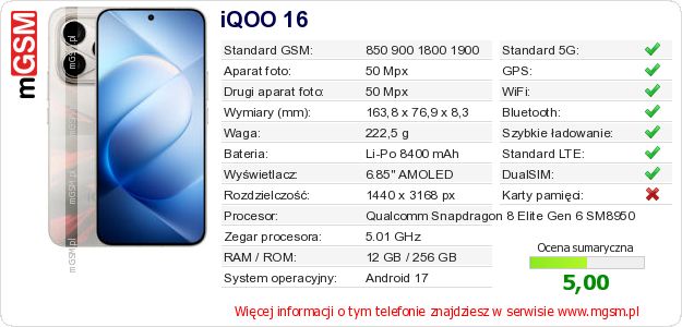 Dane telefonu iQOO 16 Dane telefonu iQOO 16
