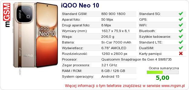 Dane telefonu iQOO Neo 10 Dane telefonu iQOO Neo 10