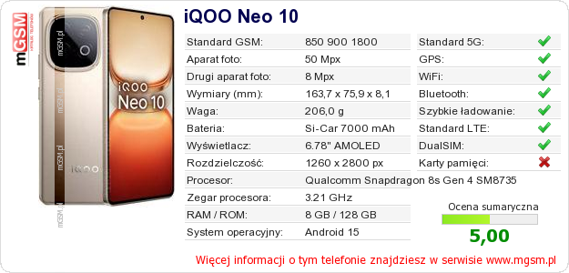 Dane telefonu iQOO Neo 10