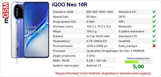 Dane telefonu iQOO Neo 10R Dane telefonu iQOO Neo 10R