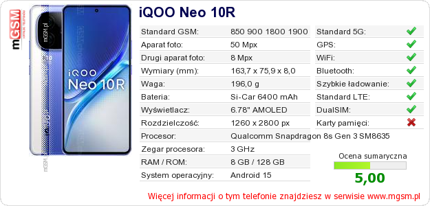 Dane telefonu iQOO Neo 10R