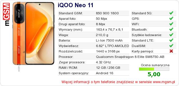 Dane telefonu iQOO Neo 11 Dane telefonu iQOO Neo 11