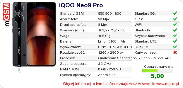 Dane telefonu iQOO Neo9 Pro Dane telefonu iQOO Neo9 Pro
