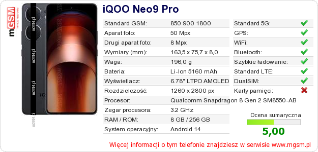 Dane telefonu iQOO Neo9 Pro