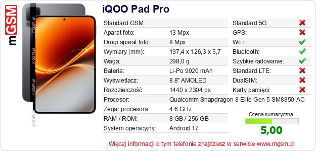 Dane telefonu iQOO Pad Pro Dane telefonu iQOO Pad Pro