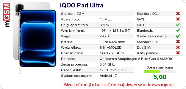 Dane telefonu iQOO Pad Ultra Dane telefonu iQOO Pad Ultra