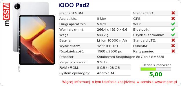 Dane telefonu iQOO Pad2 Dane telefonu iQOO Pad2
