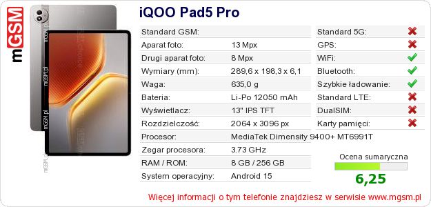 Dane telefonu iQOO Pad5 Pro