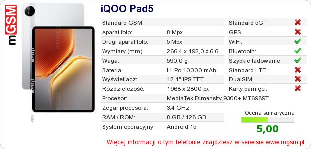 Dane telefonu iQOO Pad5 Dane telefonu iQOO Pad5