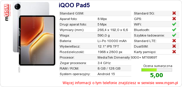 Dane telefonu iQOO Pad5
