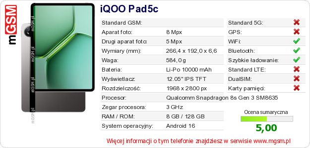Dane telefonu iQOO Pad5c Dane telefonu iQOO Pad5c