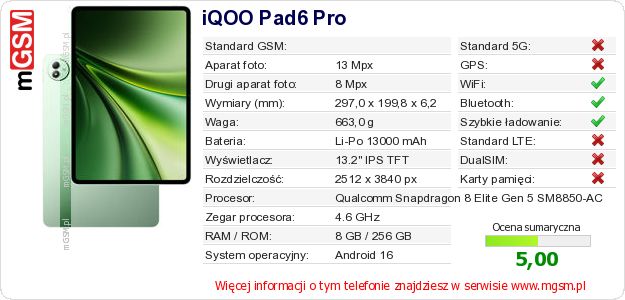 Dane telefonu iQOO Pad6 Pro Dane telefonu iQOO Pad6 Pro
