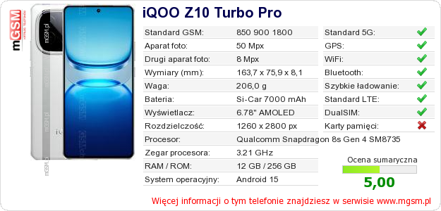 Dane telefonu iQOO Z10 Turbo Pro Dane telefonu iQOO Z10 Turbo Pro