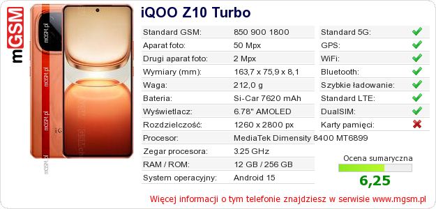 Dane telefonu iQOO Z10 Turbo