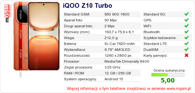 Dane telefonu iQOO Z10 Turbo