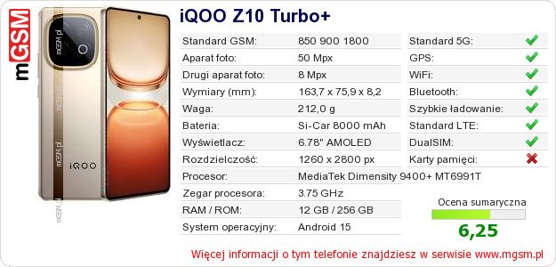 Dane telefonu iQOO Z10 Turbo+