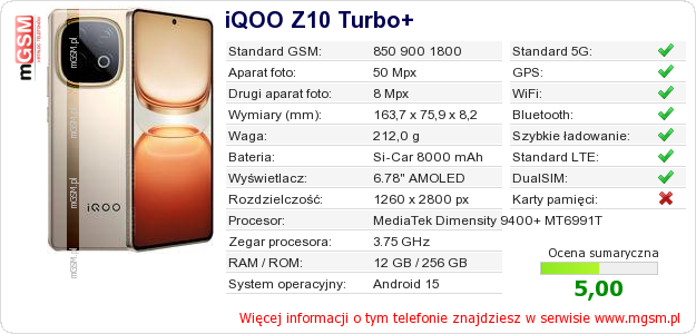 Dane telefonu iQOO Z10 Turbo+