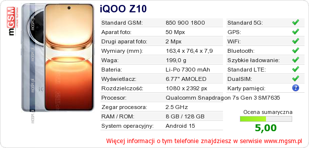 Dane telefonu iQOO Z10