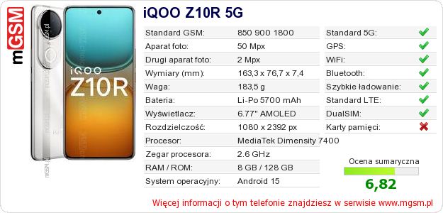 Dane telefonu iQOO Z10R 5G Dane telefonu iQOO Z10R 5G