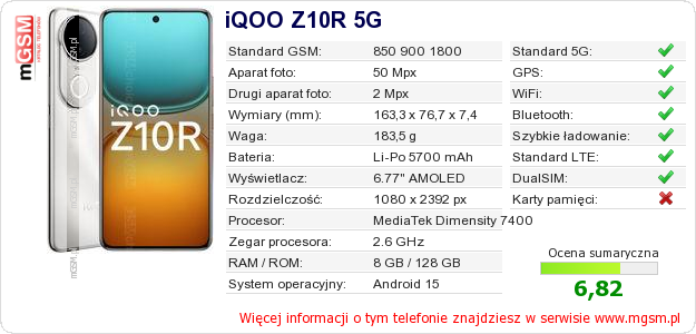 Dane telefonu iQOO Z10R 5G Dane telefonu iQOO Z10R 5G