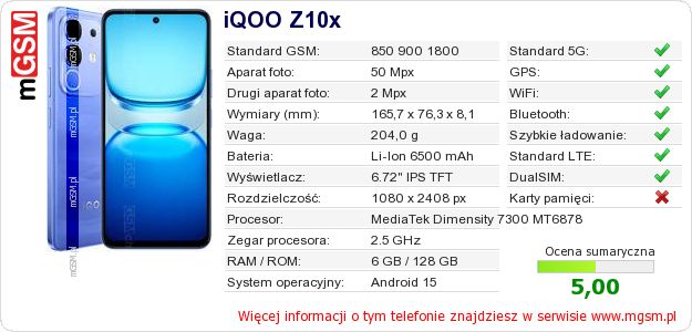 Dane telefonu iQOO Z10x