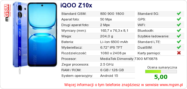 Dane telefonu iQOO Z10x