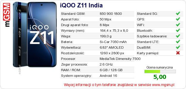 Dane telefonu iQOO Z11 India Dane telefonu iQOO Z11 India