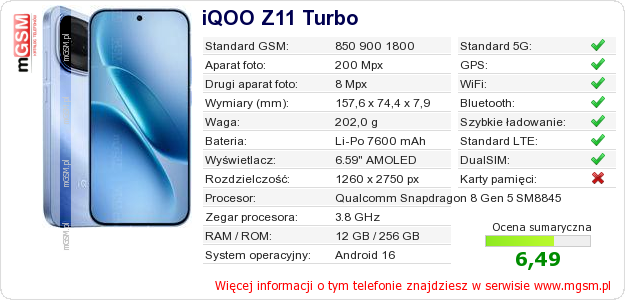 Dane telefonu iQOO Z11 Turbo