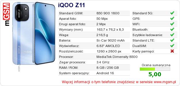 Dane telefonu iQOO Z11