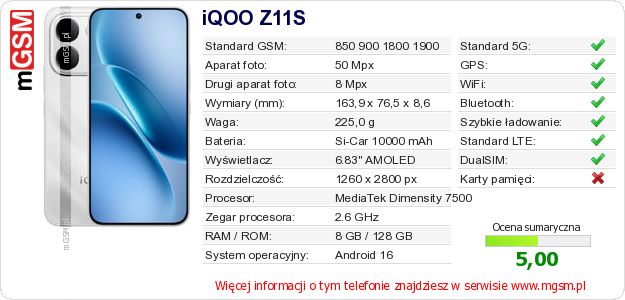 Dane telefonu iQOO Z11S Dane telefonu iQOO Z11S