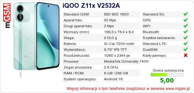 Dane telefonu iQOO Z11x V2532A Dane telefonu iQOO Z11x V2532A