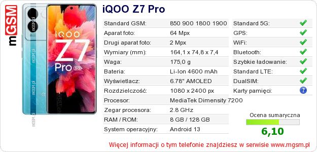 Dane telefonu iQOO Z7 Pro