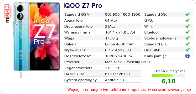 Dane telefonu iQOO Z7 Pro